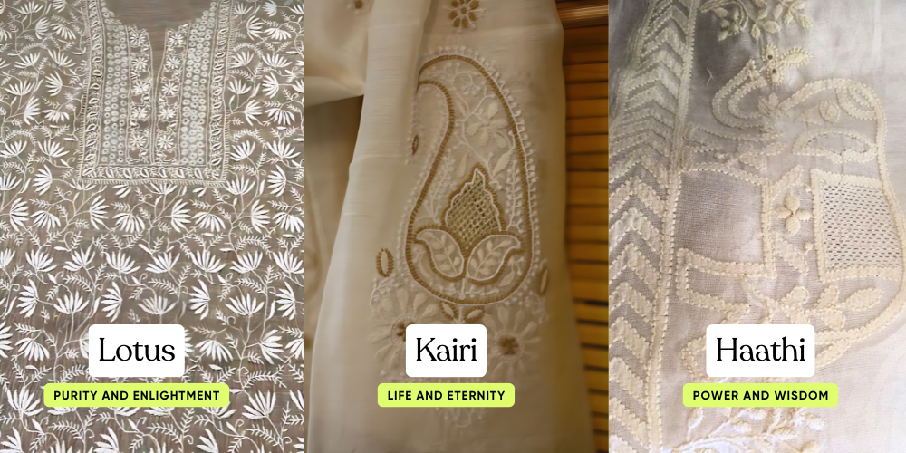 The Spiritual Symbolism in Chikankari Motifs